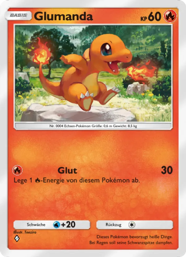 Glumanda