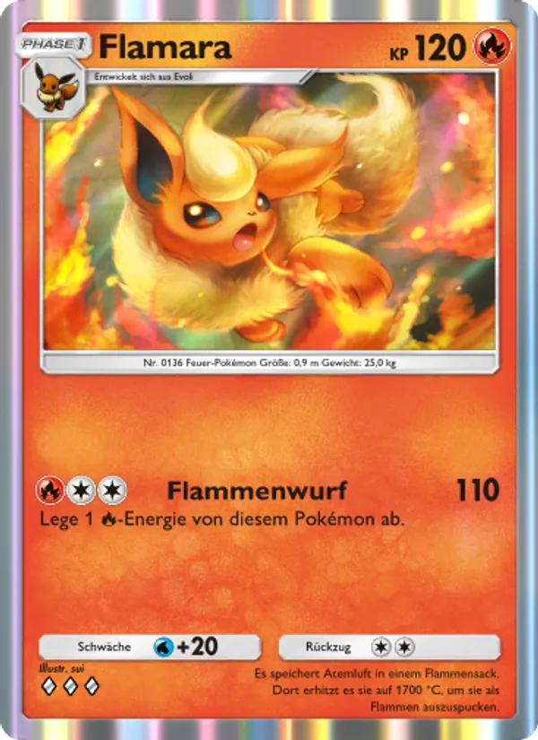 Flamara