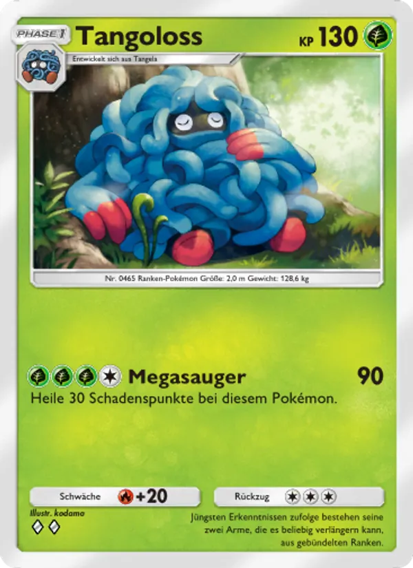Tangoloss