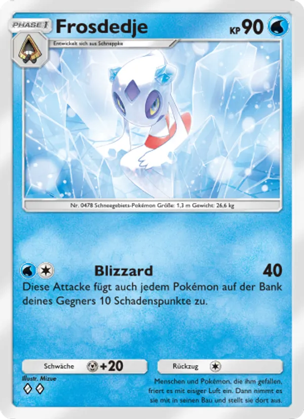 Frosdedje