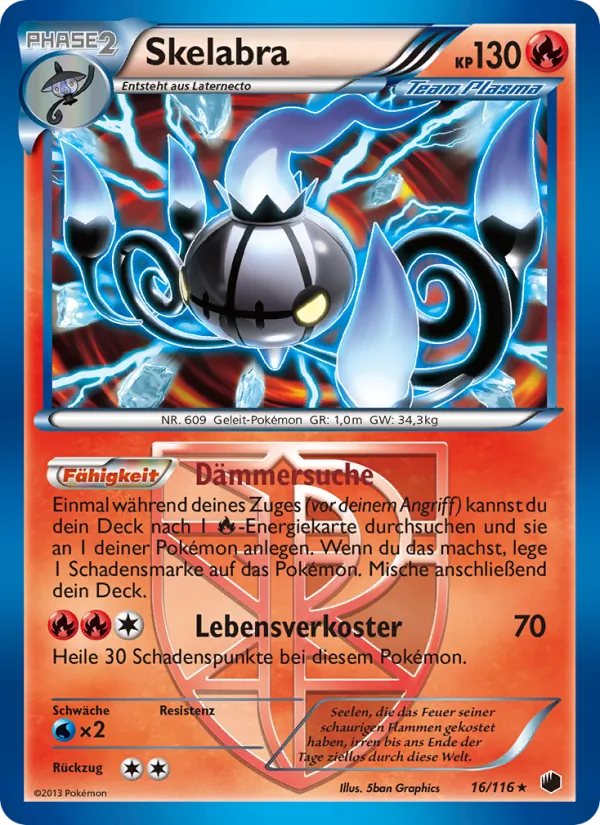 Skelabra