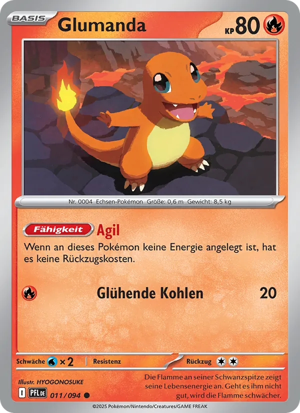 Glumanda