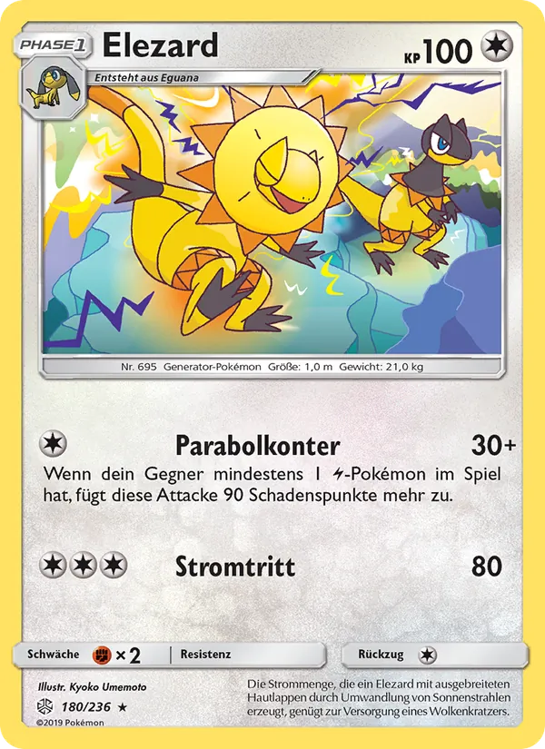 Elezard