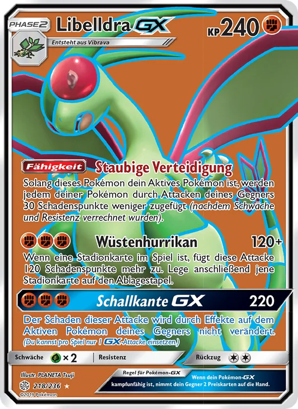 Libelldra GX