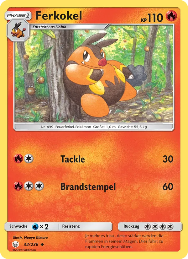 Ferkokel