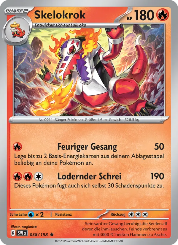 Skelokrok
