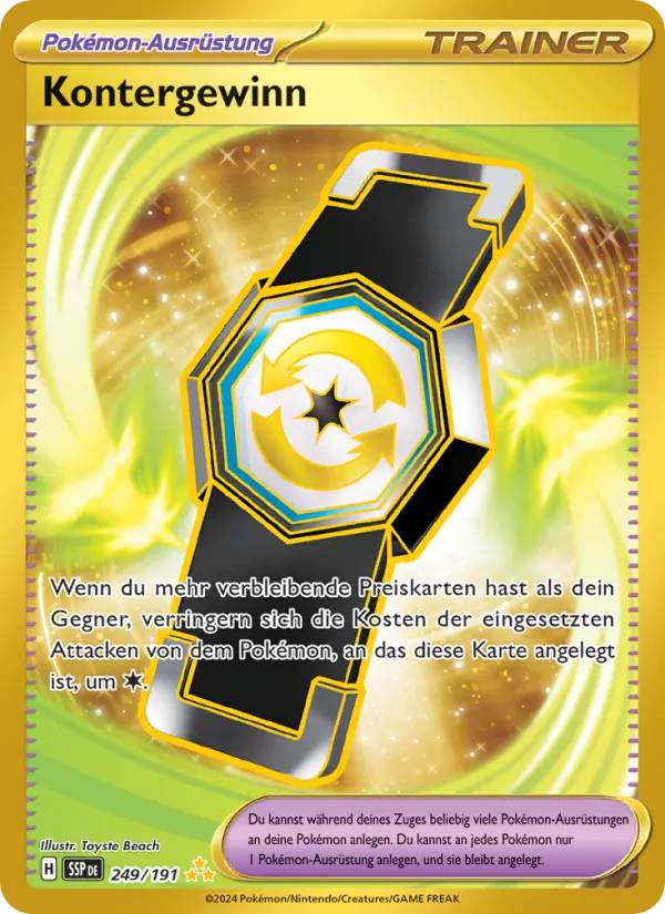 Kontergewinn