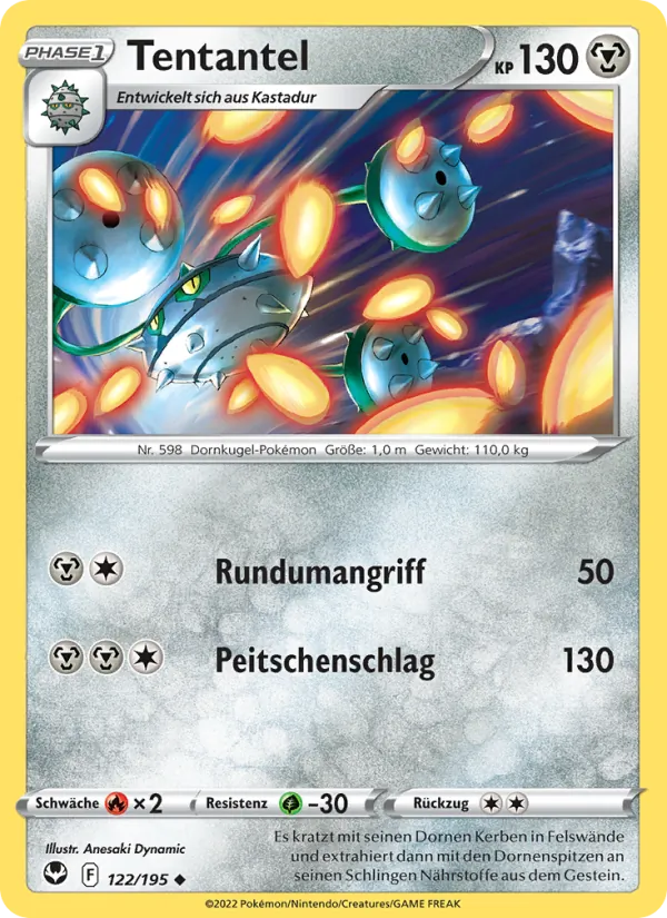 Tentantel