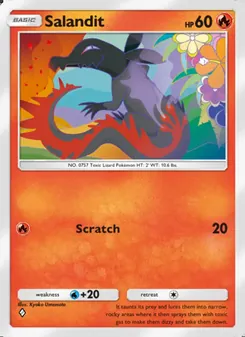 Salandit