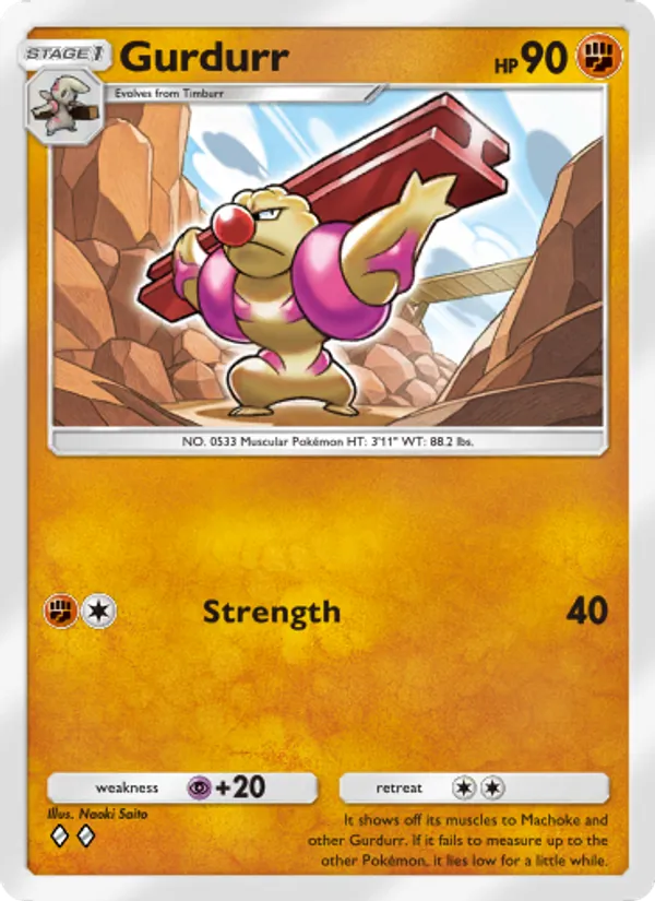 Gurdurr