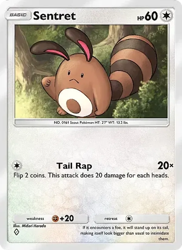 Sentret