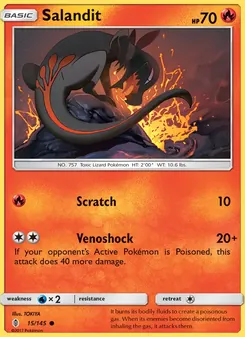 Salandit