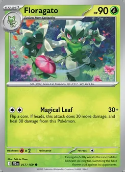 Floragato