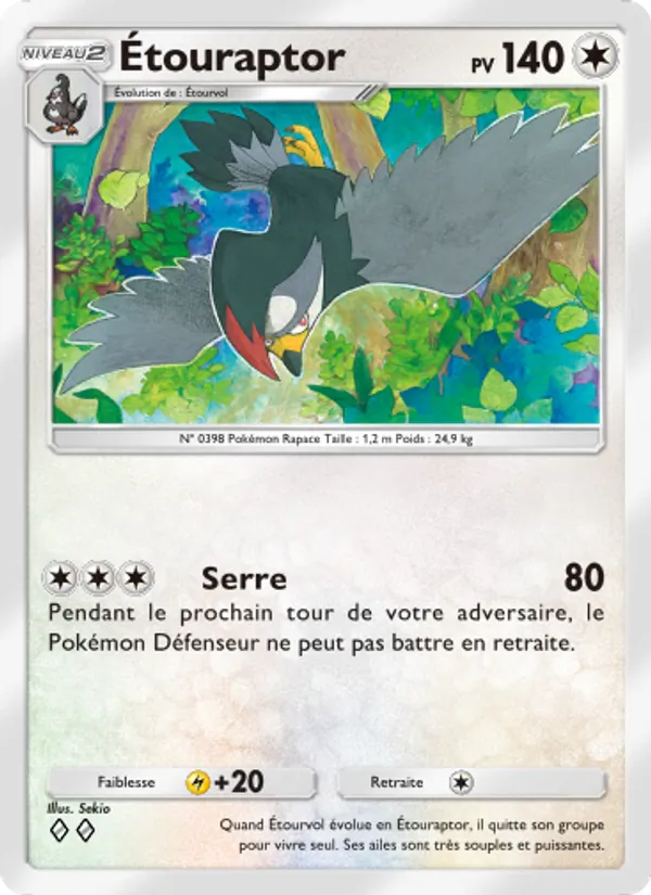 Étouraptor