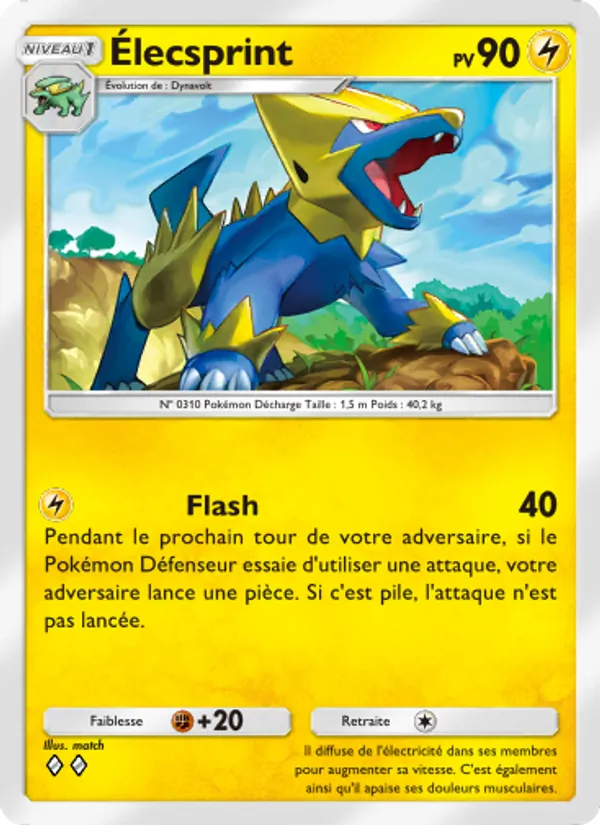 Élecsprint