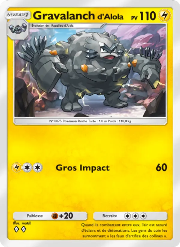 Gravalanch d’Alola