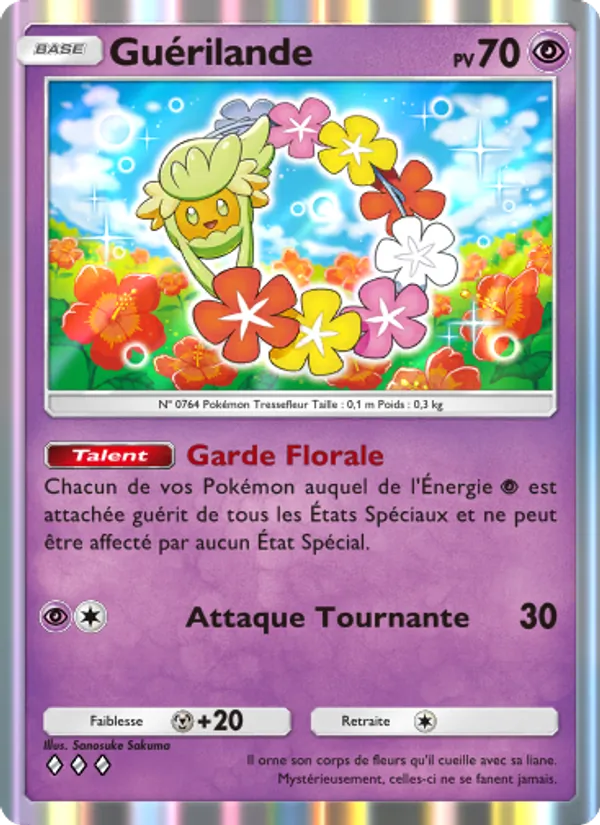 Guérilande