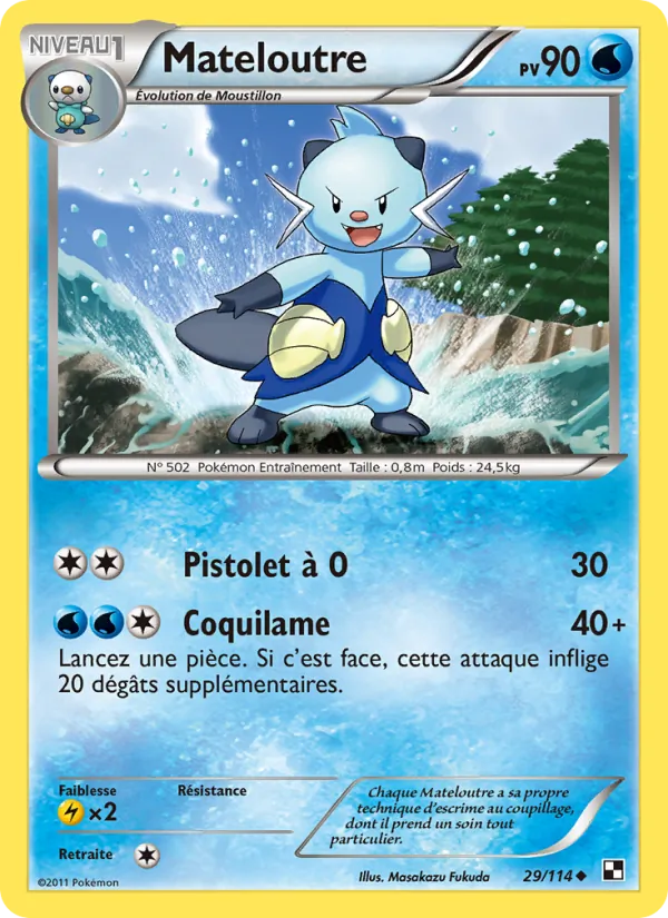 Mateloutre