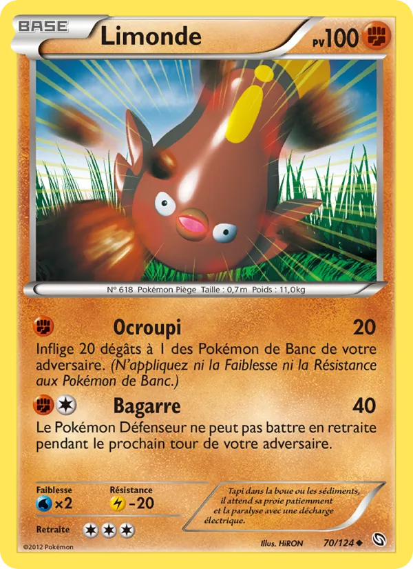 Limonde