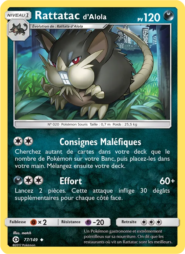 Rattatac d’Alola
