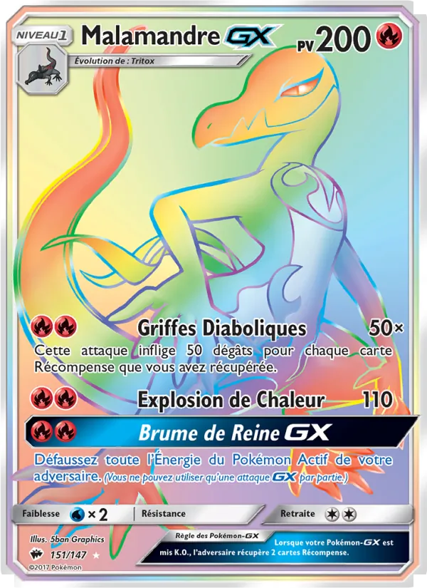 Malamandre GX