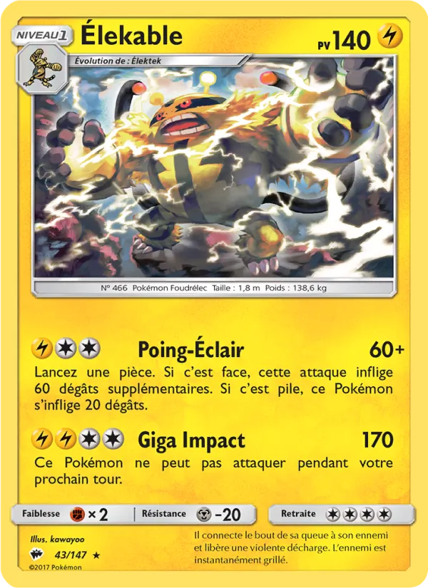 Élekable