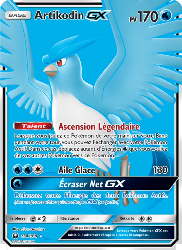 Artikodin GX