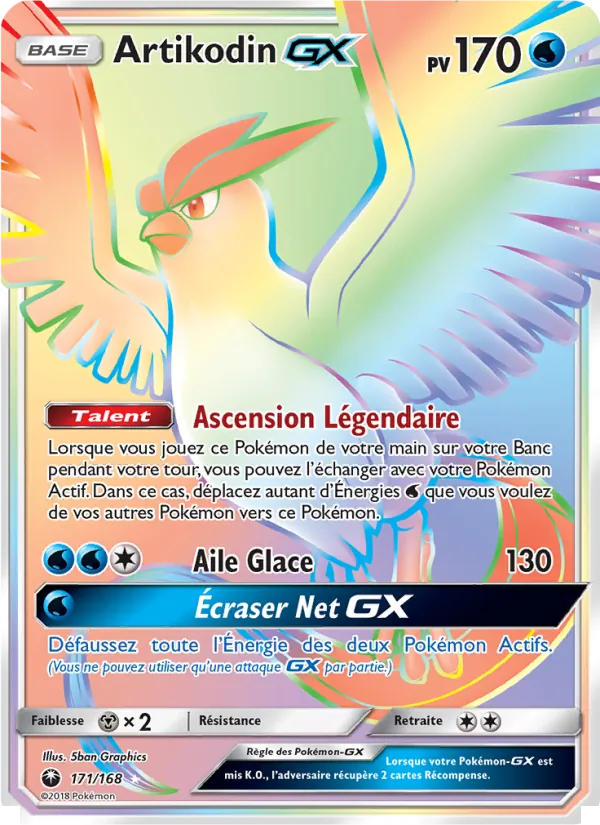 Artikodin GX