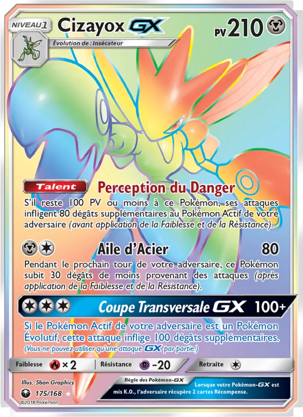 Cizayox GX