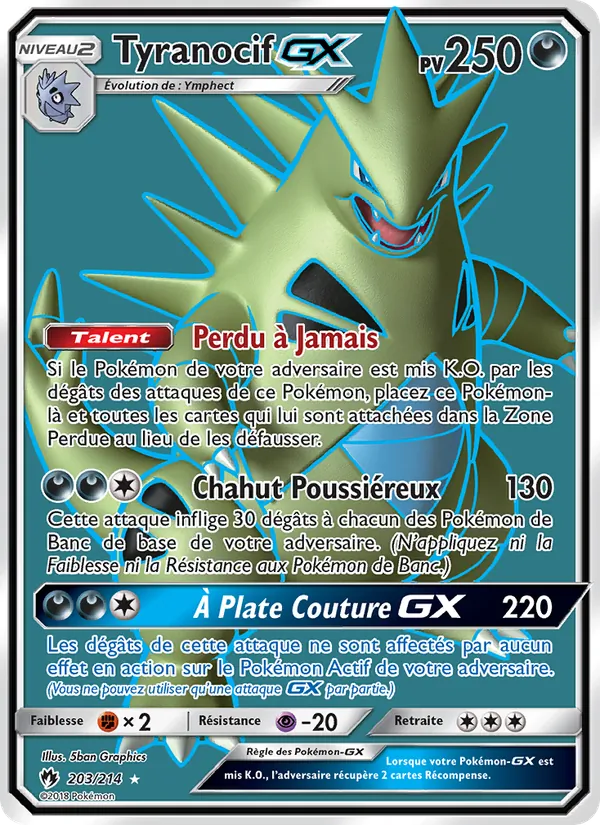 Tyranocif GX