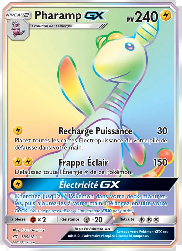 Pharamp GX