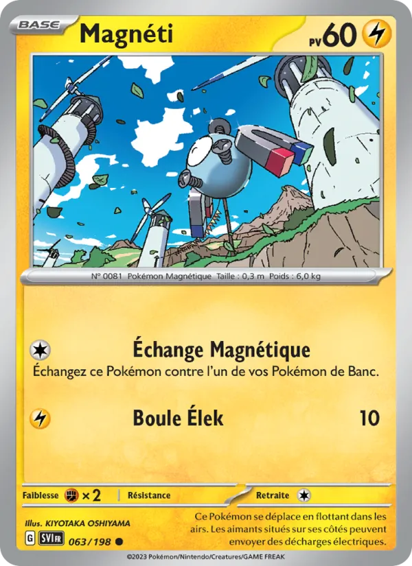 Magnéti