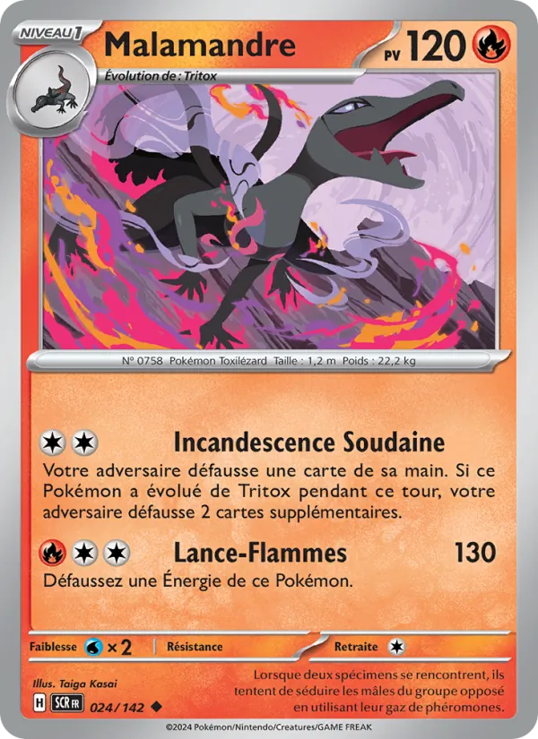 Malamandre