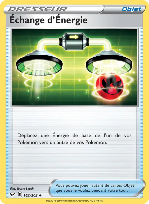 Échange d'Énergie