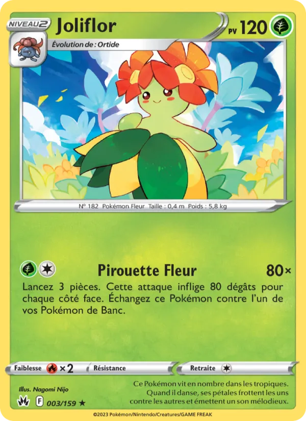 Joliflor