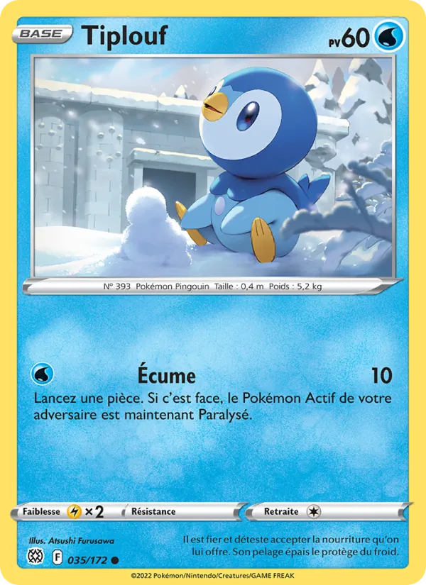Tiplouf